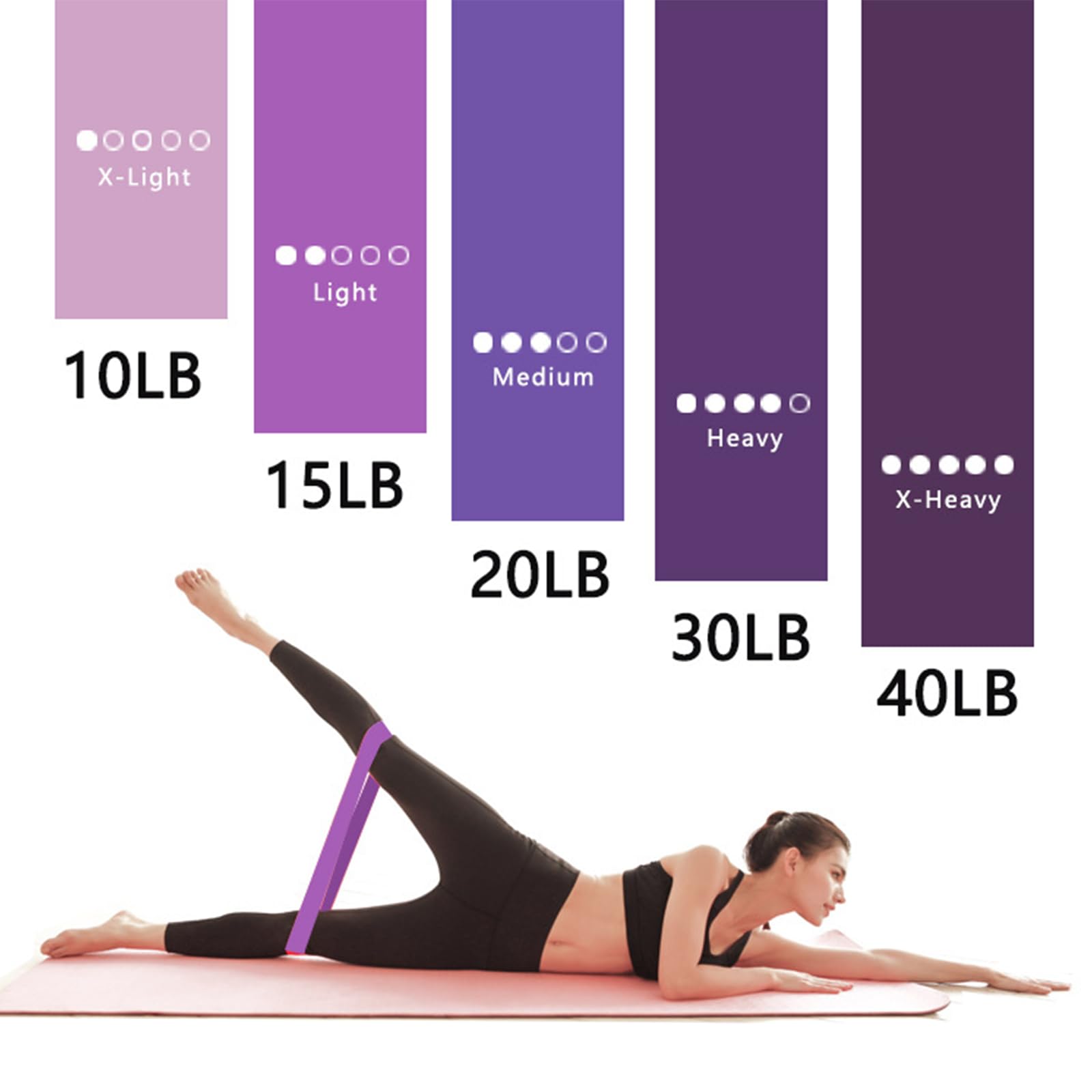 Fitness Elastic Resistance Ban – Sports Equipment Near Me Bewertung und Preis