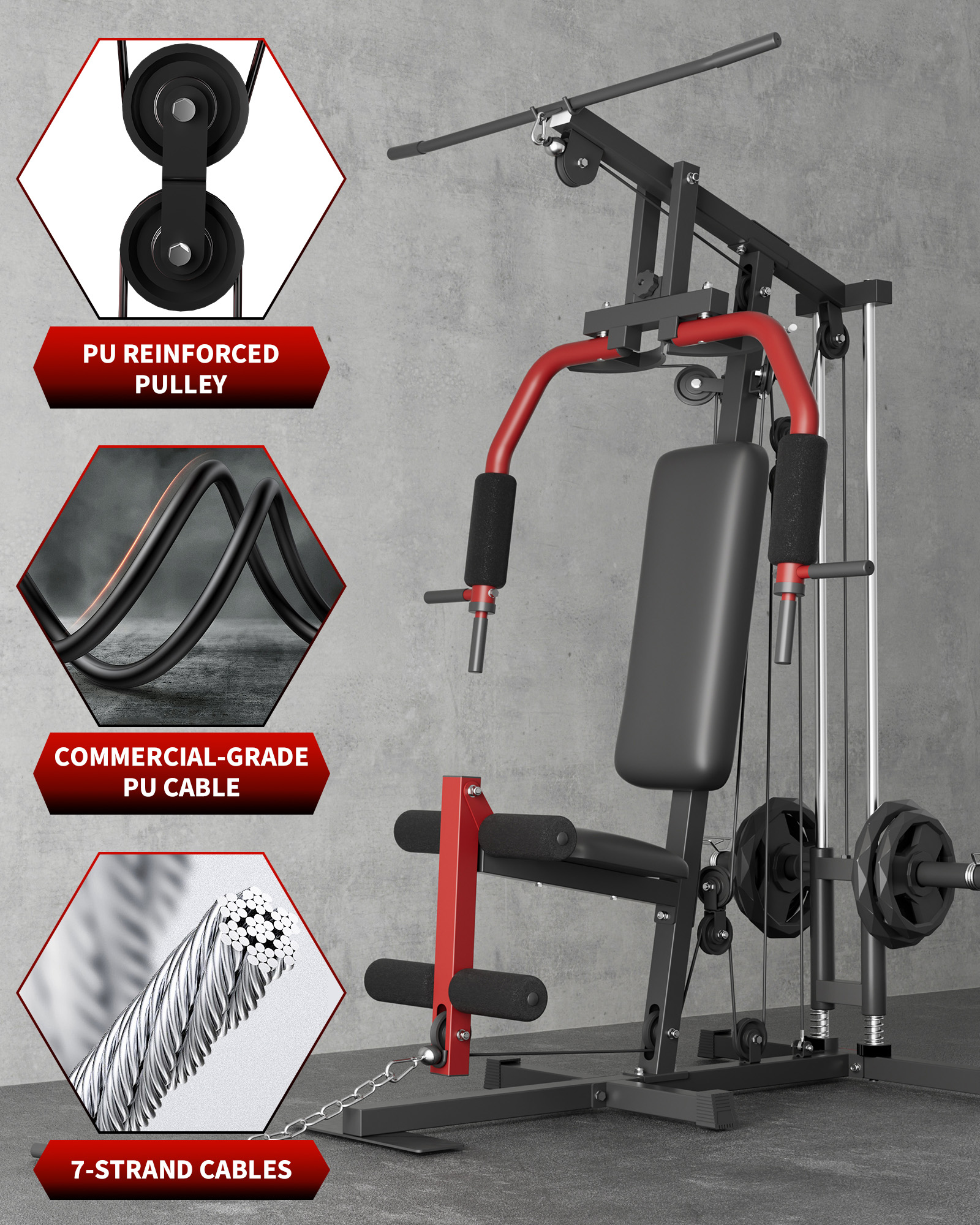5-In-1 Multifunctional Home Gy – Sports Equipment Near Me Bewertung und Preis