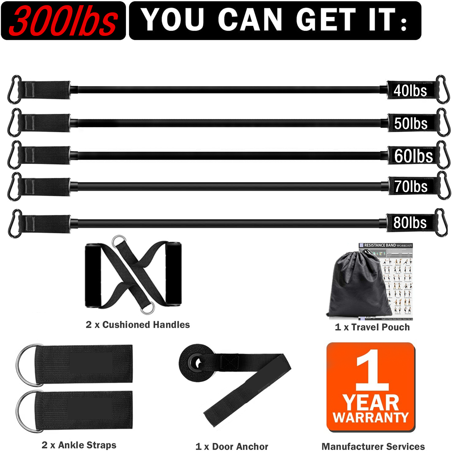 300lb Fitness Booty Resistance – Sports Equipment Near Me Bewertung und Preis